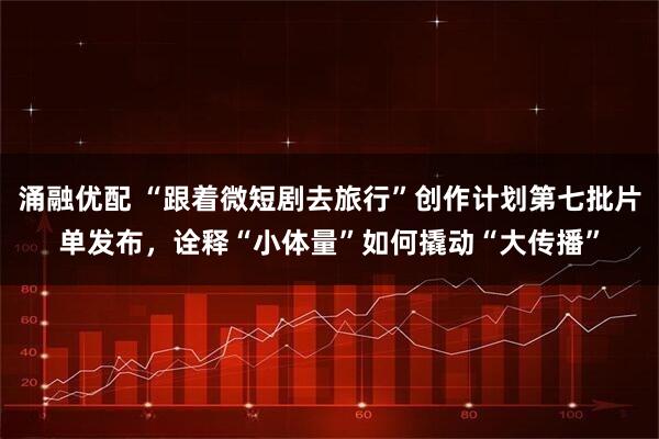 涌融优配 “跟着微短剧去旅行”创作计划第七批片单发布，诠释“小体量”如何撬动“大传播”
