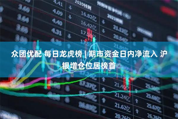 众团优配 每日龙虎榜 | 期市资金日内净流入 沪银增仓位居榜首